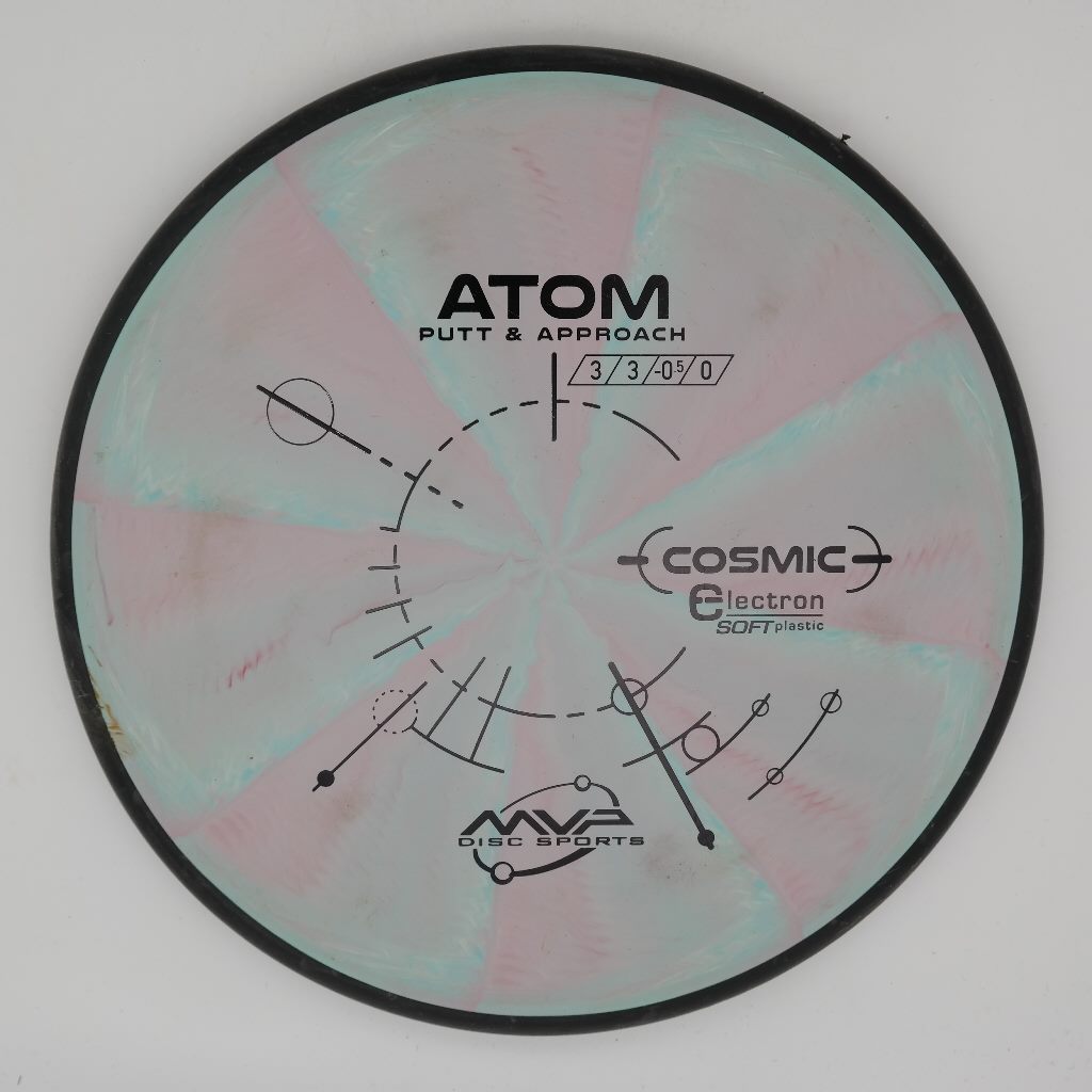 Atom Cosmic Electron Soft