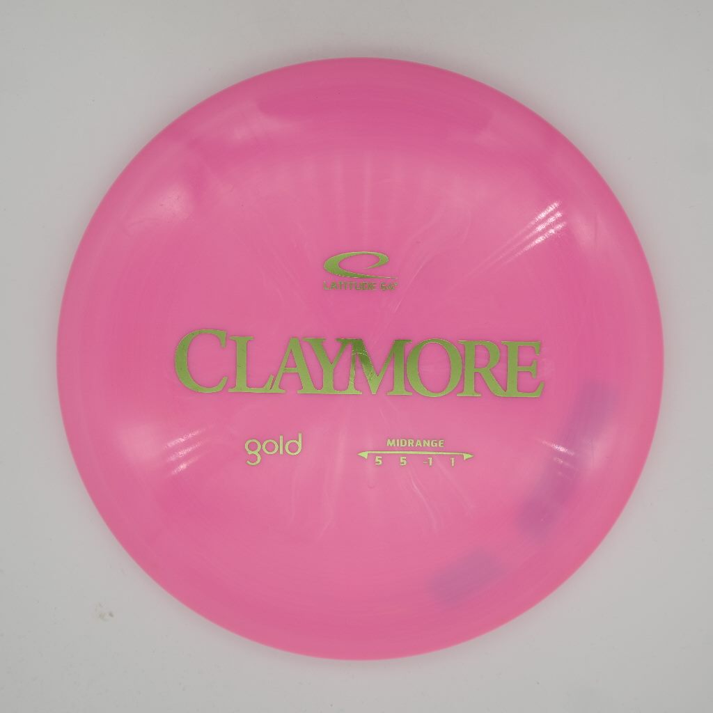 Claymore Gold