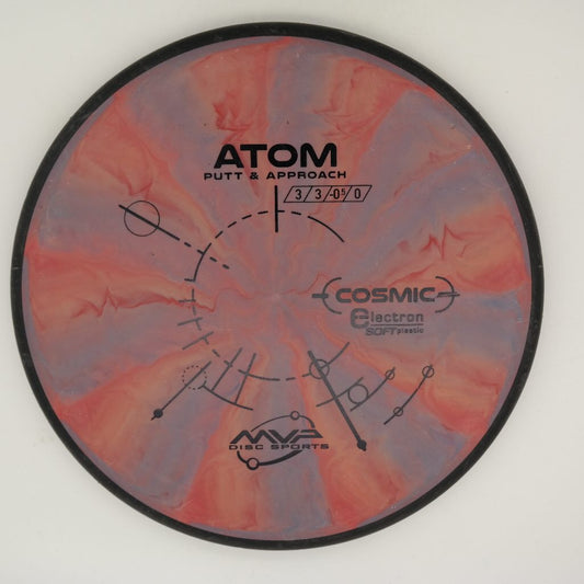 Atom Cosmic Electron Soft