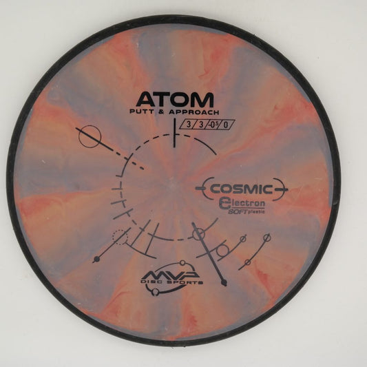 Atom Cosmic Electron Soft