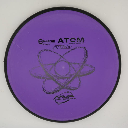 Atom Electron