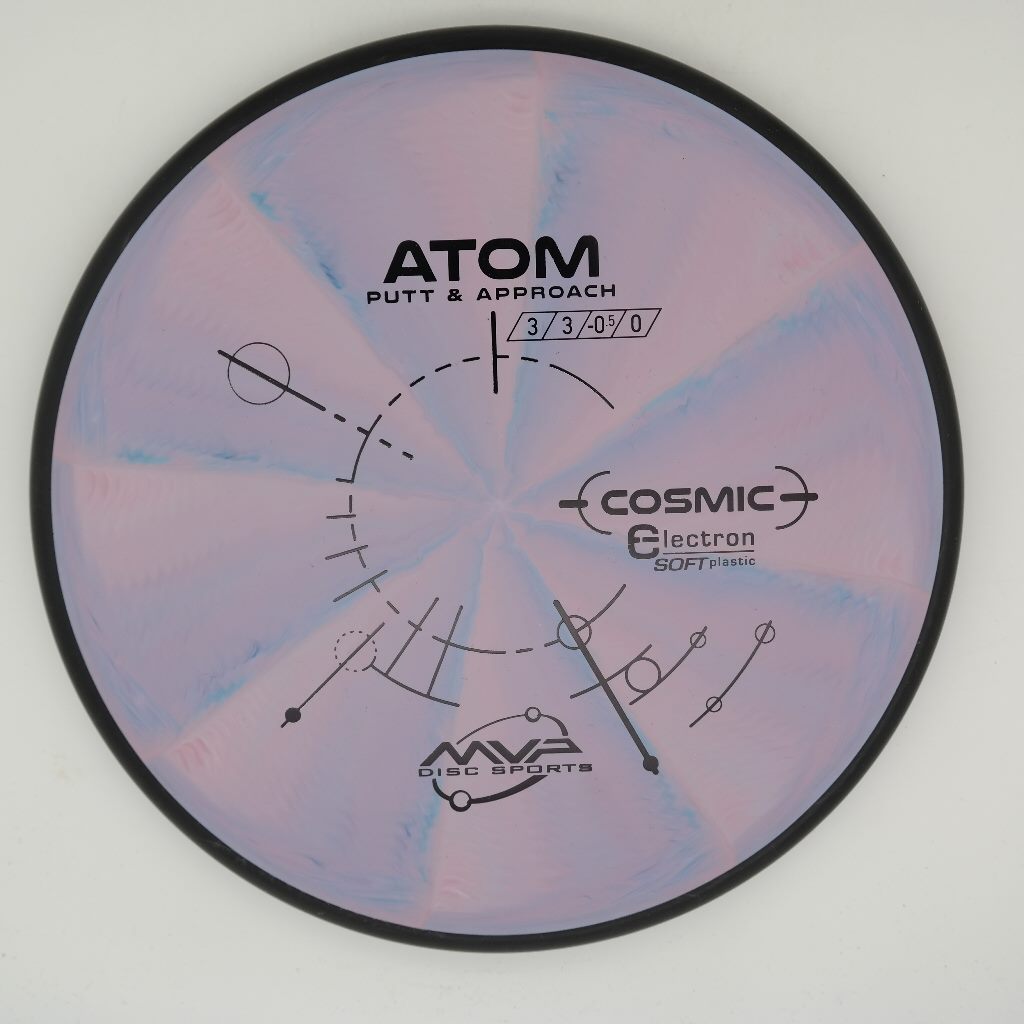Atom Cosmic Electron Soft