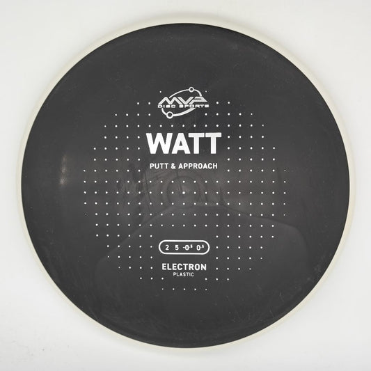 Watt Electron