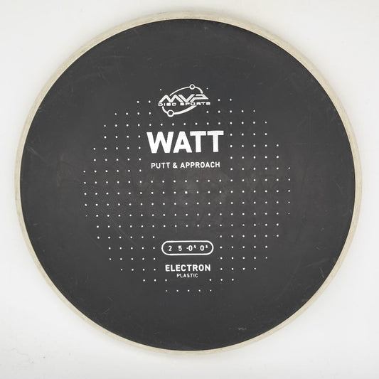 Watt Electron