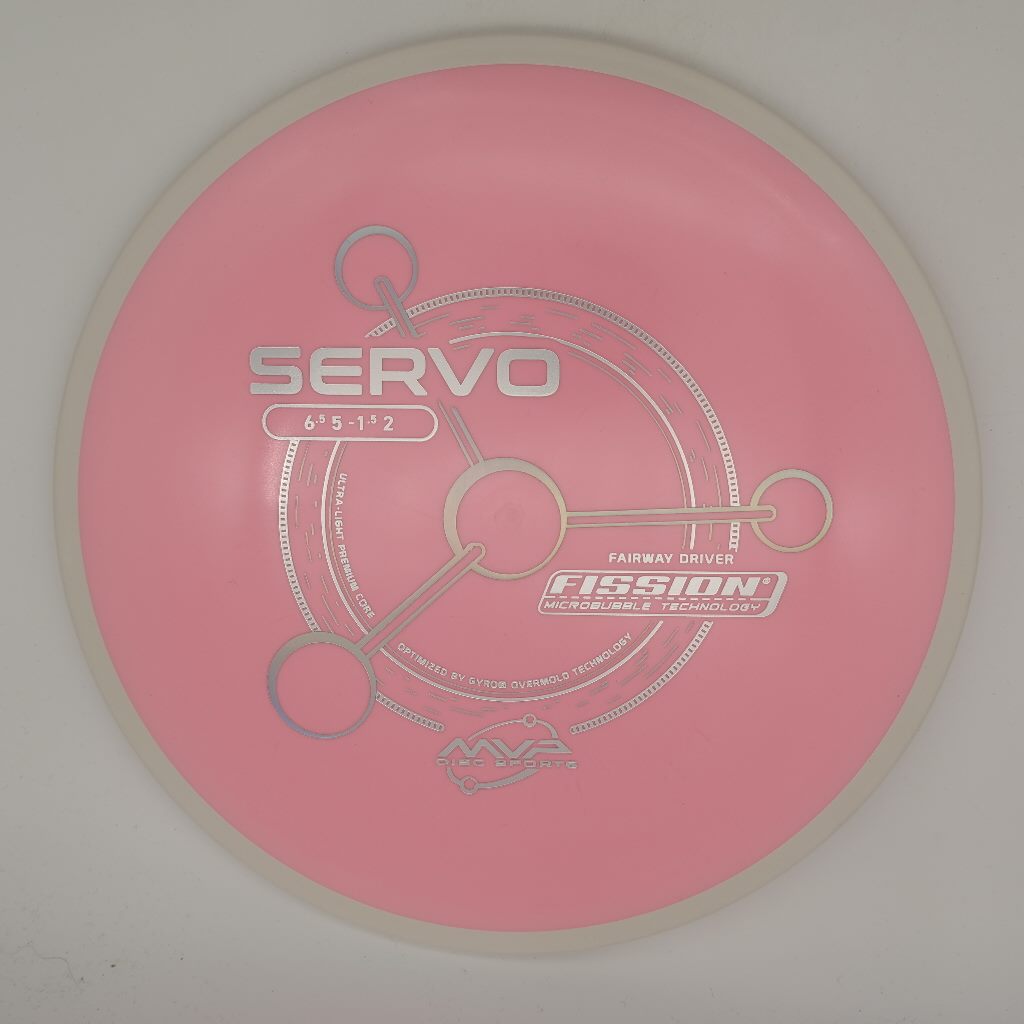Servo Fission
