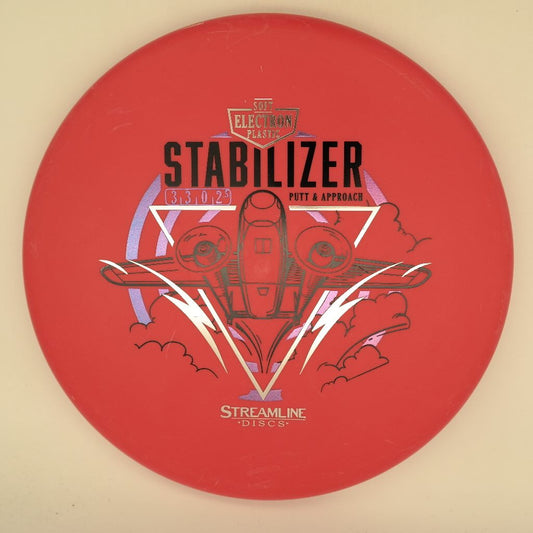 Stabilizer Electron Soft